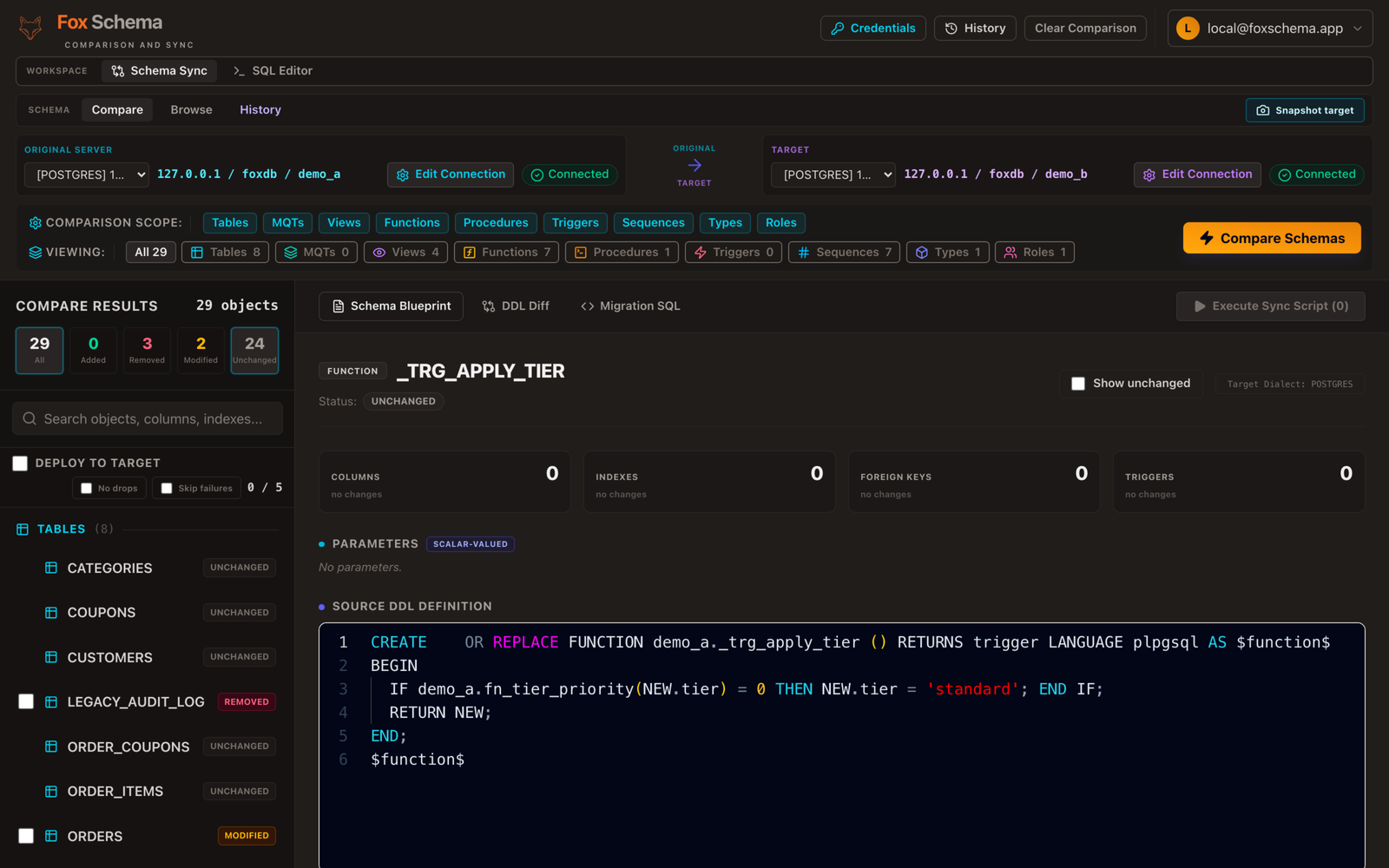 Compare detail view of an unchanged PostgreSQL trigger function showing its source DDL definition