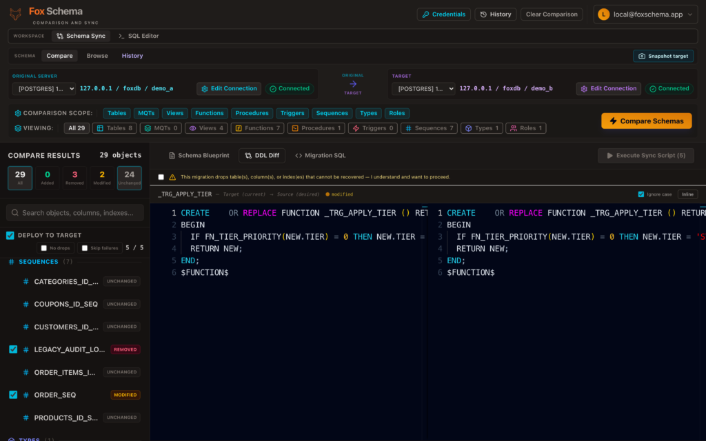 Side-by-side DDL diff of a modified PostgreSQL function, current version on the left and desired version on the right